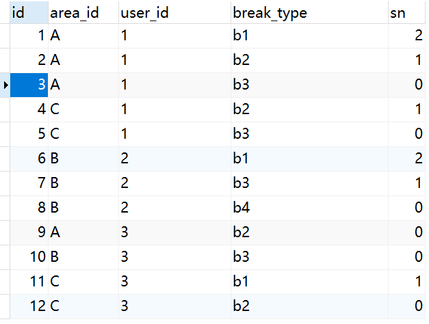 mysql_data2.png