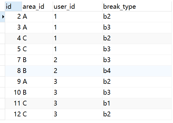 mysql_data3.png