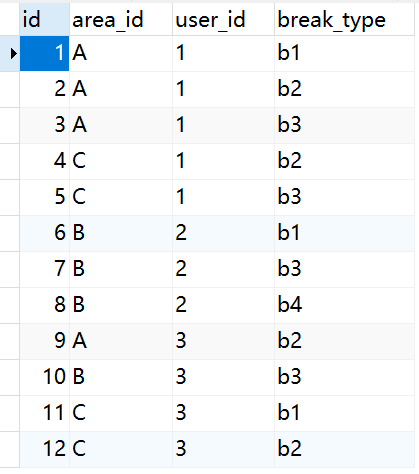 mysql_data1.png